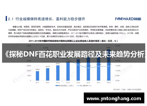 《探秘DNF百花职业发展路径及未来趋势分析》 《探秘DNF百花职业发展路径及未来趋势分析》
